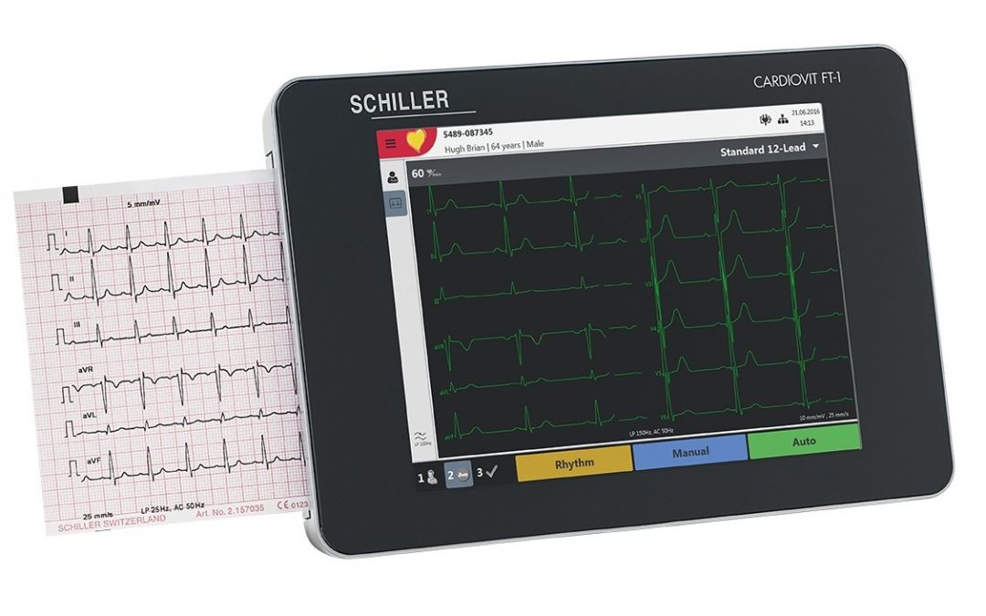 CARDIOVIT FT-1